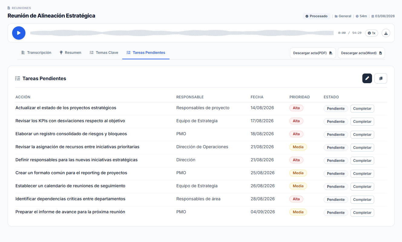 Tareas pendientes extraídas automáticamente por Edorteam Echo